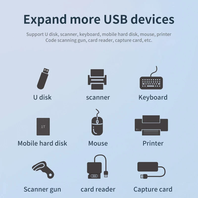 USB 3.0 Switcher KVM Switch 1x2/2x1 Bidirectional USB Hub for Computer Laptop to Keyboard Mouse Printer U Disk USB 2.0 Extender