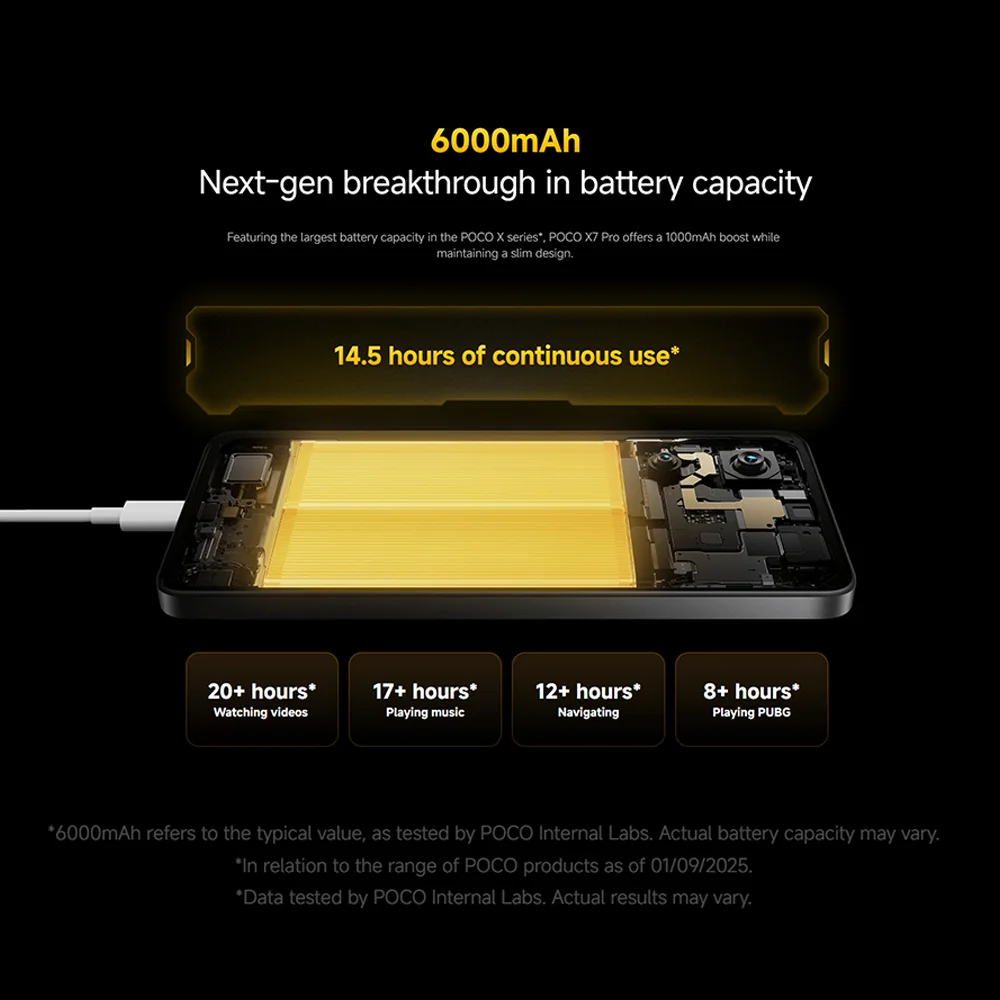 Global Version POCO X7 Pro 5G Smartphone Dimensity 8400-Ultra 90W HyperCharge 6000mAh Battery 50MP Camera NFC IP68 1.5K 120Hz