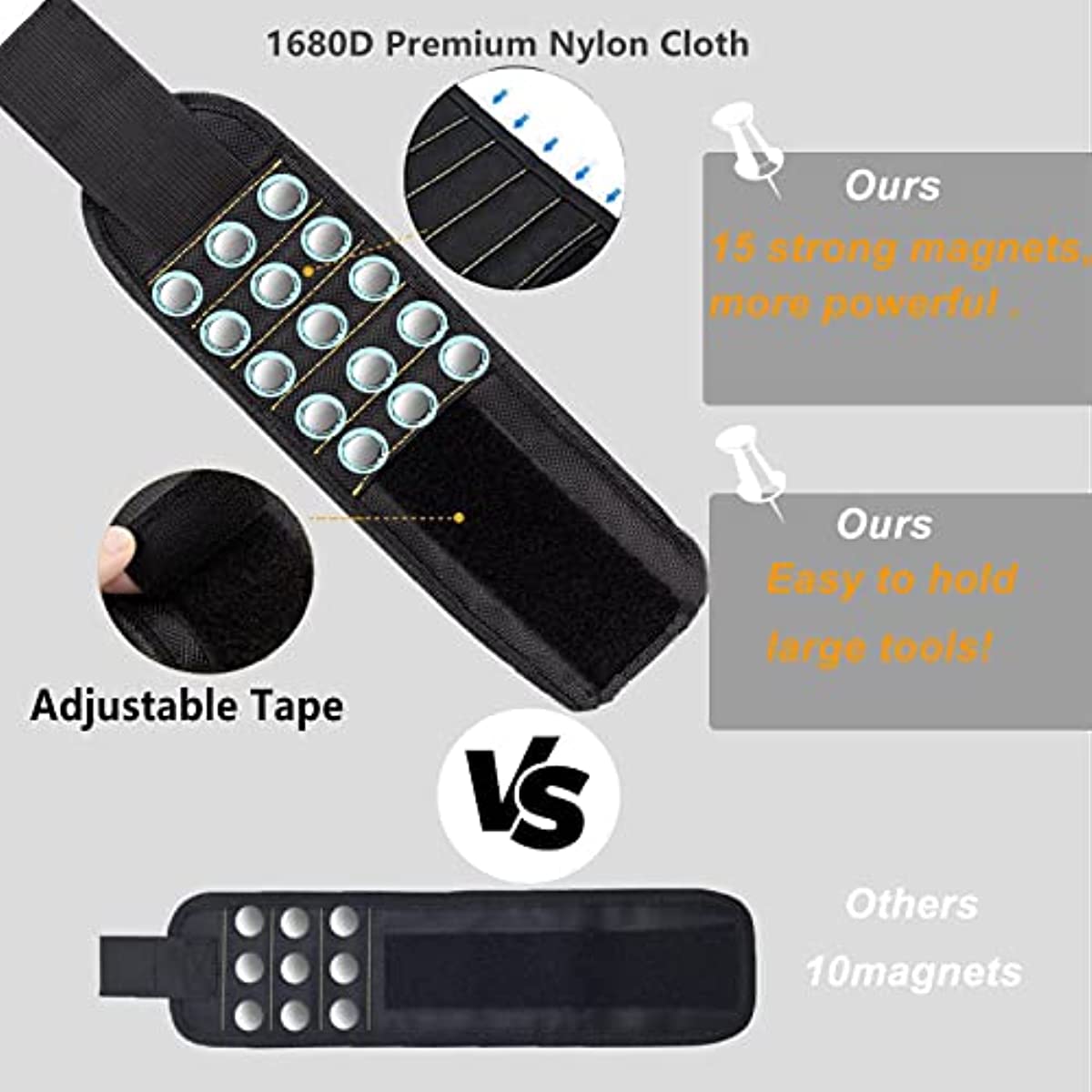 Bracelet magnétique pour maintenir les vis, les clous, les forets, les ceintures porte-outils de poignet avec des aimants puissants, les gadgets sympas pour hommes et femmes