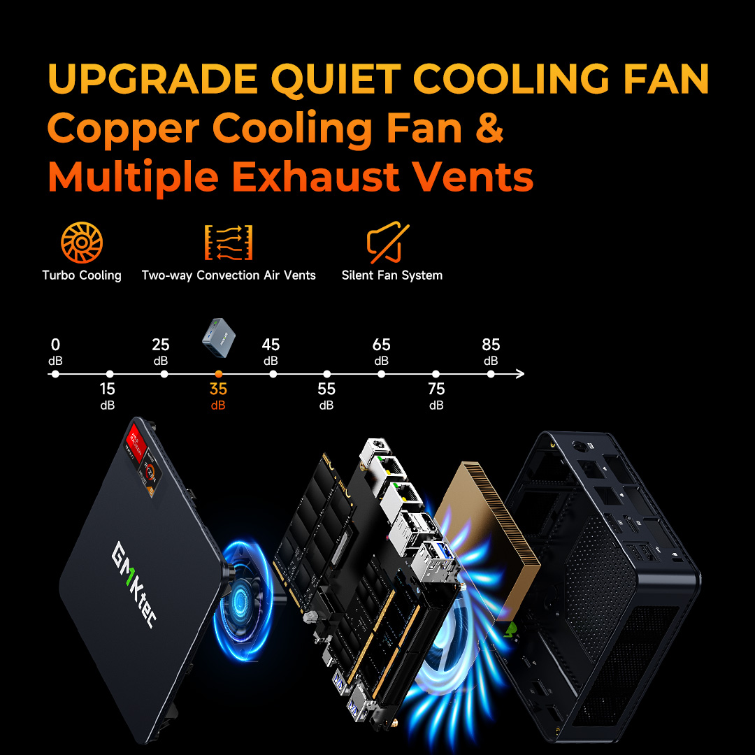 GMKtec M6 Ultra Gaming Mini PC AMD Ryzen 5 7640HS (Upgraded 6600H/6800H) Desktop Mini Computers WiFi 6/BT 5.2, Triple 4K Display