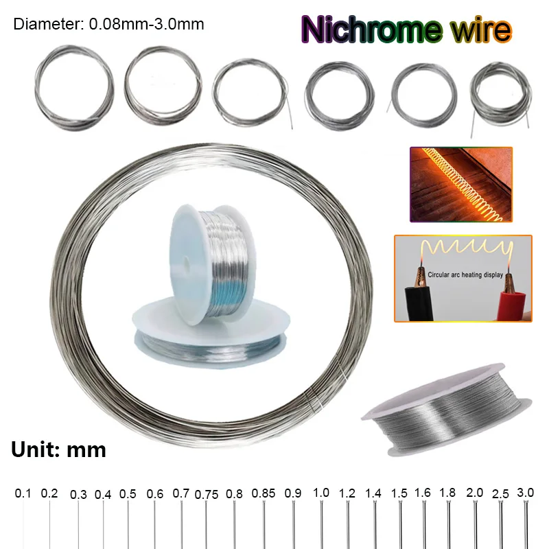 Cable resistente al calor de cromo y níquel de alta temperatura Diámetro 0,08 mm - 3,0 mm Línea de proceso de cable de soporte universal (longitud 1-50 M)