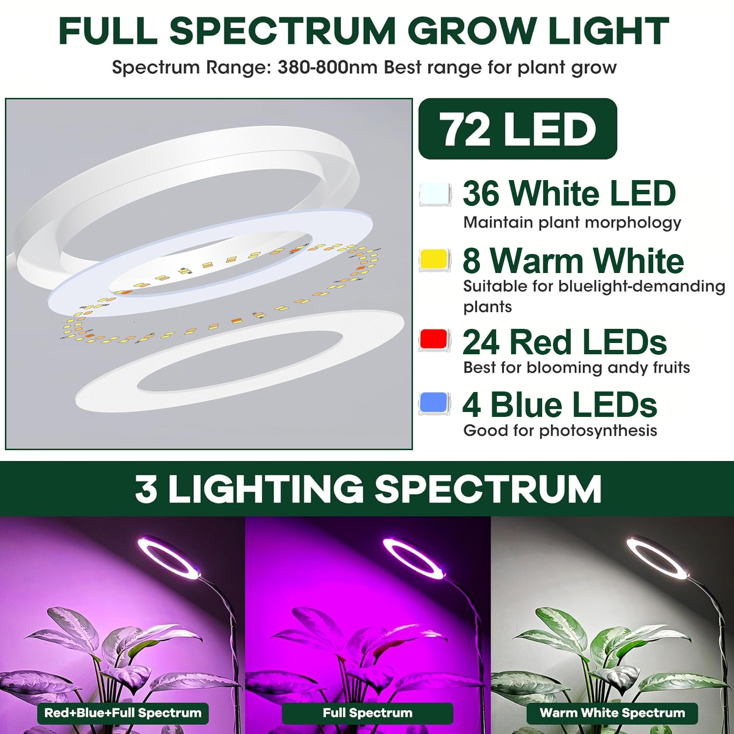 Full Spectrum 72 LEDs Grow Light for Indoor Plants Dimmable 3 Modes Timer Height Adjustable Gooseneck Halo Plant Grow Floor Lamp