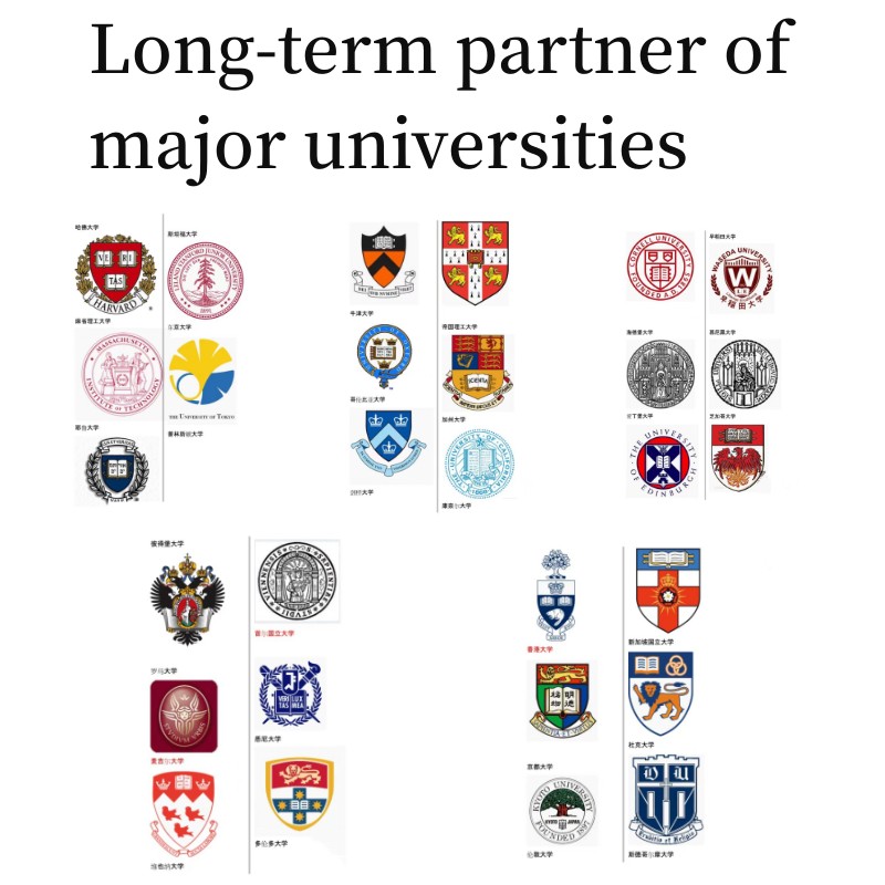 1K Links especiais personalizados, faça pedidos sob a orientação do atendimento ao cliente