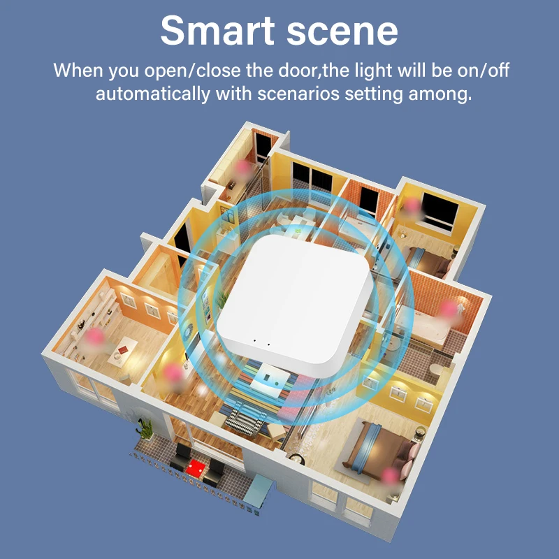Hub DE ENLACE multimodo Tuya ZigBee, puente WiFi, Bluetooth, malla, Control remoto, funciona con Alexa y Google Home