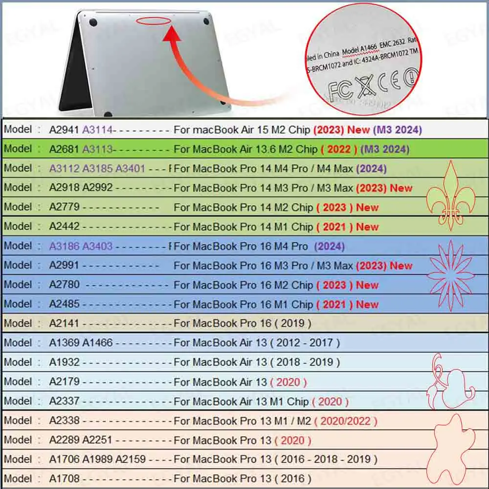 For MacBook Pro 14 M4 2024 Trackpad Protector Cover for 2023 MacBook Air 15 Clear Touch Pad Protector Skin for Pro 13 14 16 M1