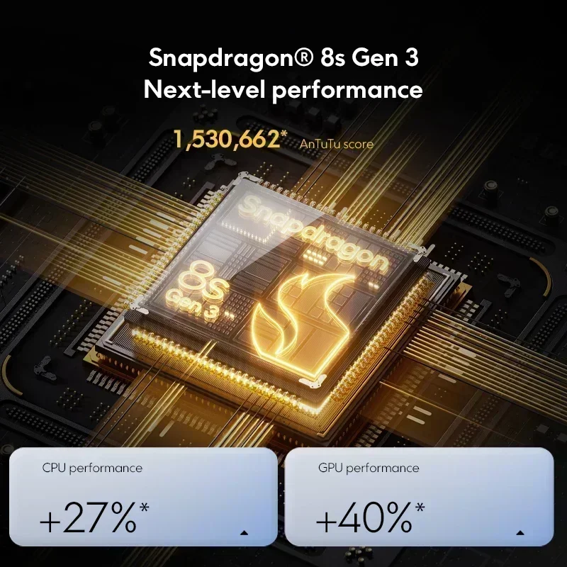 Глобальная версия смартфона POCO F6 Глобальная версия Snapdragon ® 8s Gen 3 NFC, 120 Гц, AMOLED, 90 Вт, турбозарядка, 5000 мАч, аккумулятор