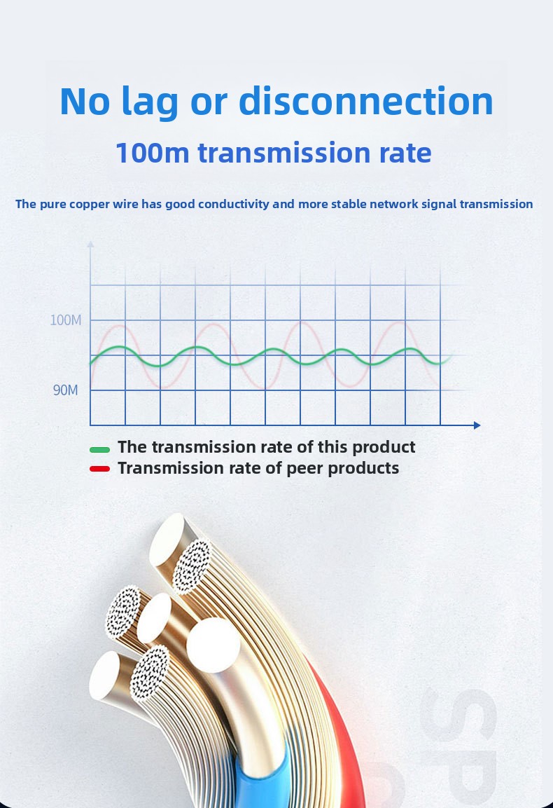 Разветвитель POE 100 Мбит/с, 48 В до 5 В, стандартный изолированный модуль питания USB Type-C, разветвитель POE