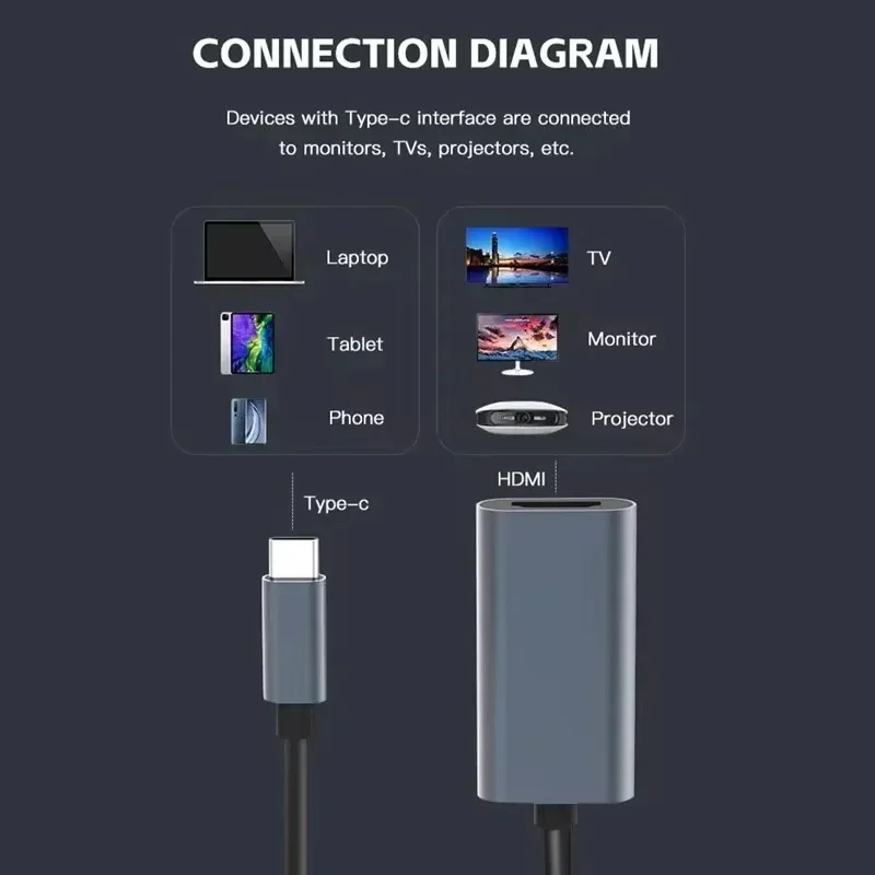 Adaptador 4K Compatible tipo C a HDMI USB C USB3.1 macho a HDTV Cable convertidor hembra de baja latencia para ordenador portátil tableta TV MacBook