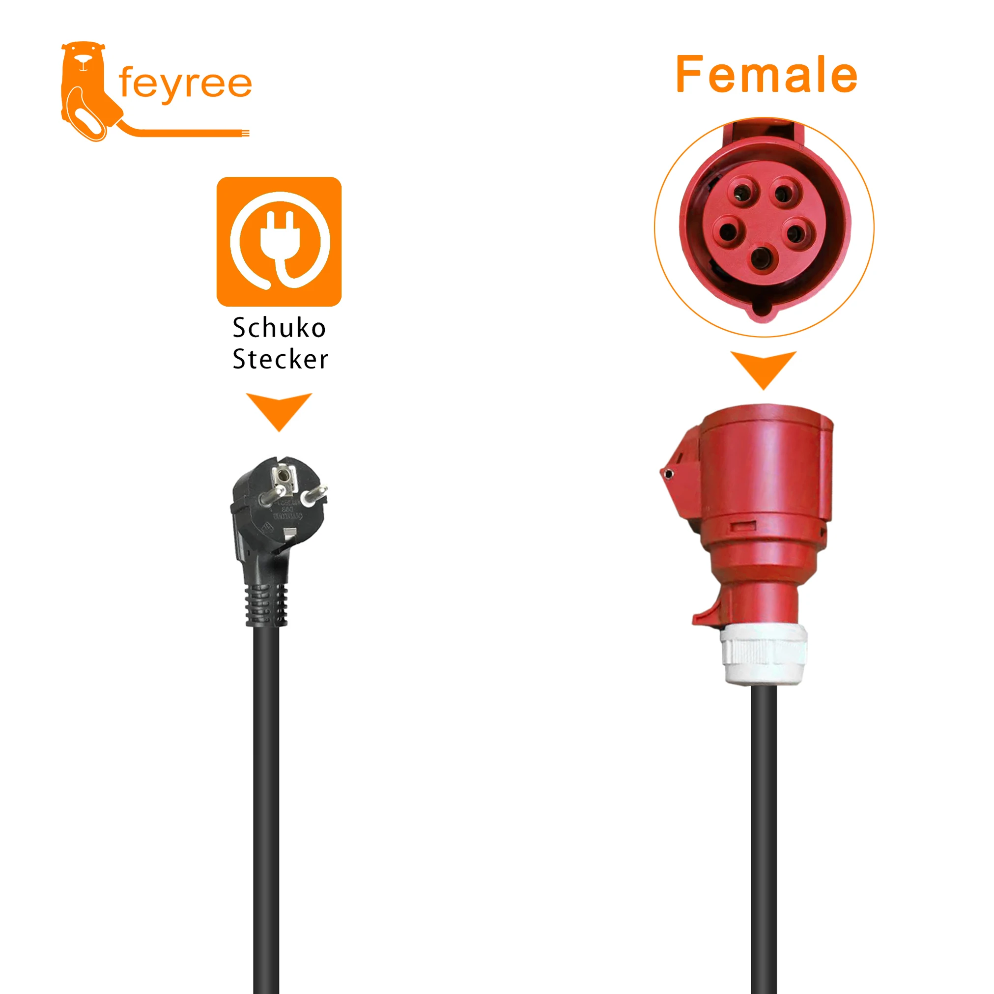 Feyree-cargador EV, enchufe Schuko a enchufe hembra de alimentación roja CEE, adaptador de enchufe de 5 pines, conectar con cargador portátil de 16A, trifásico, 11KW