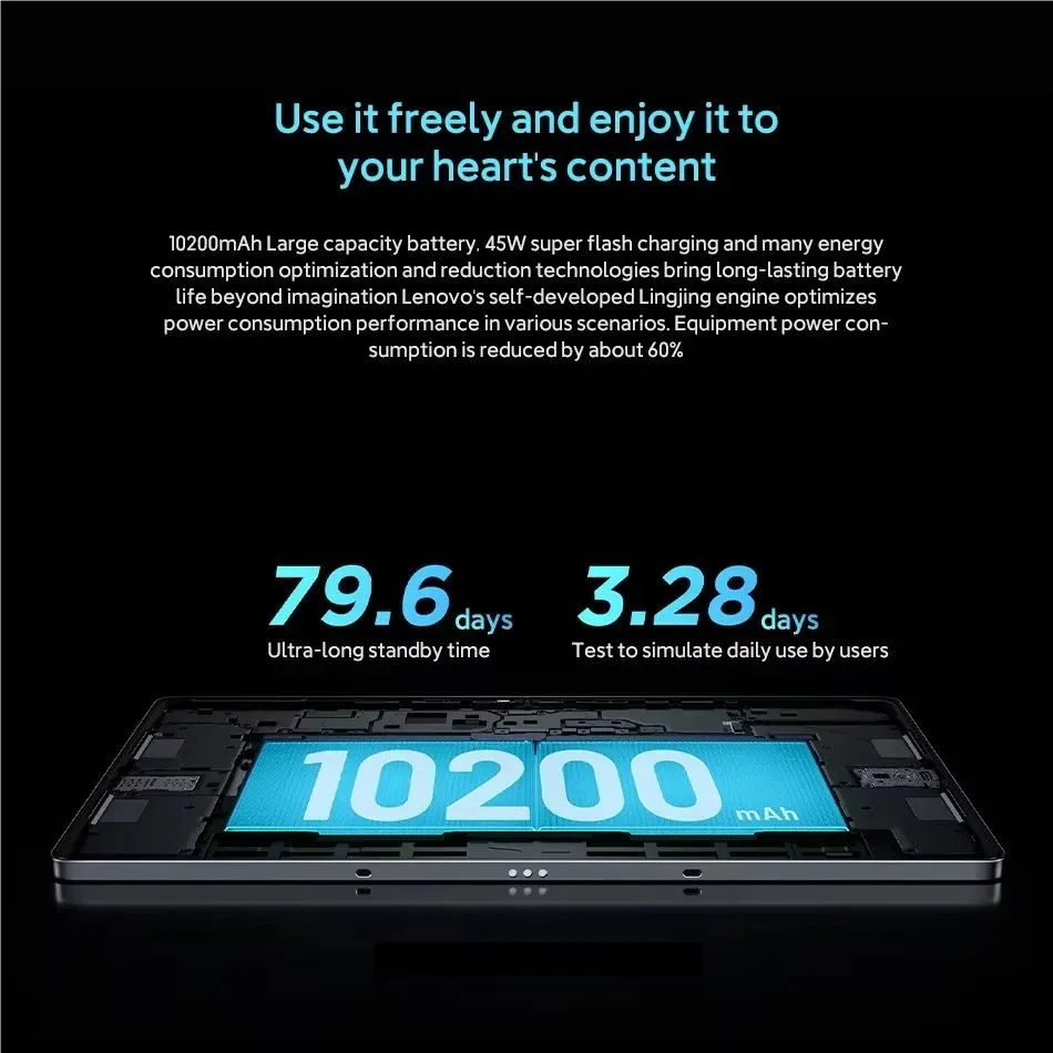 Lenovo Xiaoxin Pad Pro 12,7 2025 almohadillas MTK Dimensity 8300 144Hz 128GB 256GB 10200mAh 45W tableta GPS de carga Original versión CN