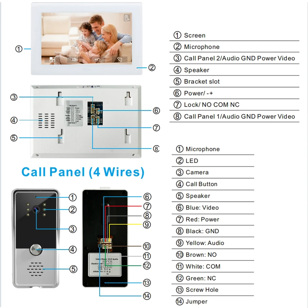 Sistema de intercomunicação de vídeo com fio, porta externa, painel de chamada de rua, campainha RFID, fechadura eletrônica
