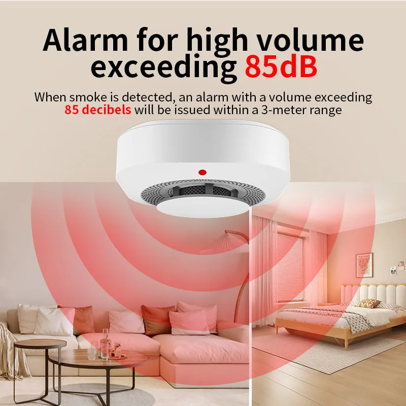Tuya-Detector de humo estroboscópico inteligente, Wifi/Zigbee, 90DB, Sensor de alarma de incendio fuerte, Control por aplicación, alarma de humo para oficina y hogar, protección contra incendios