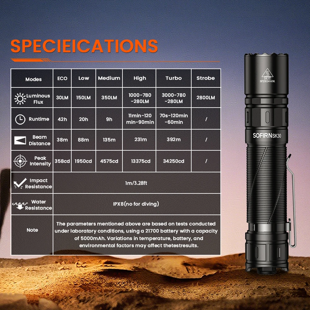 SOFIRN SK30 2800lm Tactical Flashlight 392m SFT70 6500K LED Light 21700 USB C Rechargeable Lamp Double Switch Torch IPX8