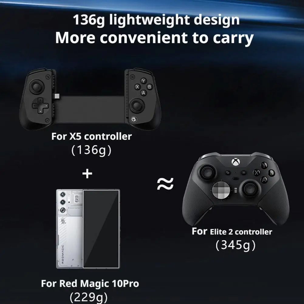Para GameSir-X5 Lite controlador de juego de estiramiento IOS y Android tipo C controlador de juego móvil Gamepad