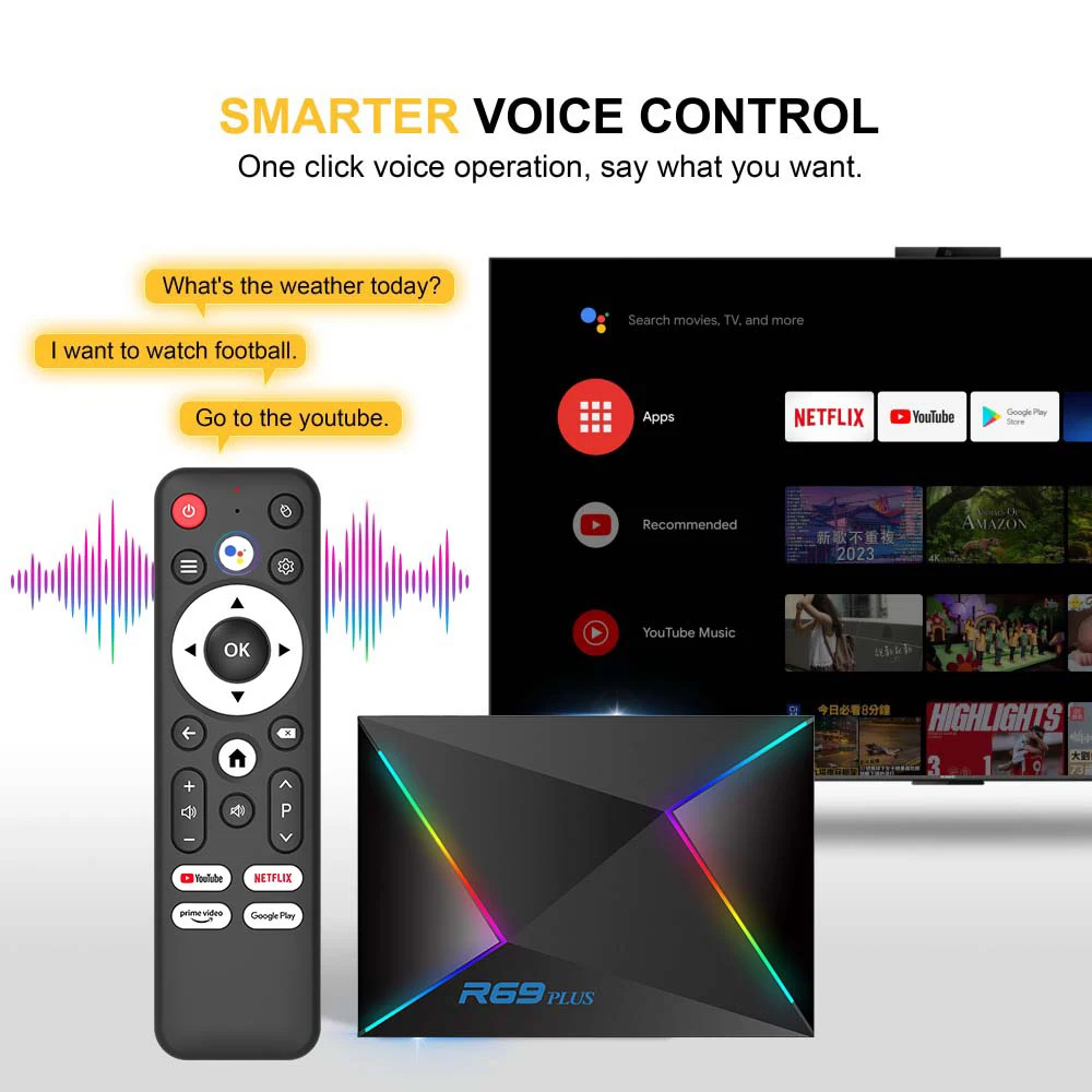 New Android Box R69 Plus Android 14 Set Top Box AllwinnerH728 TV Box 8K WiFi6 HD Bluetooth Ethernet 1000M Streaming Media Player