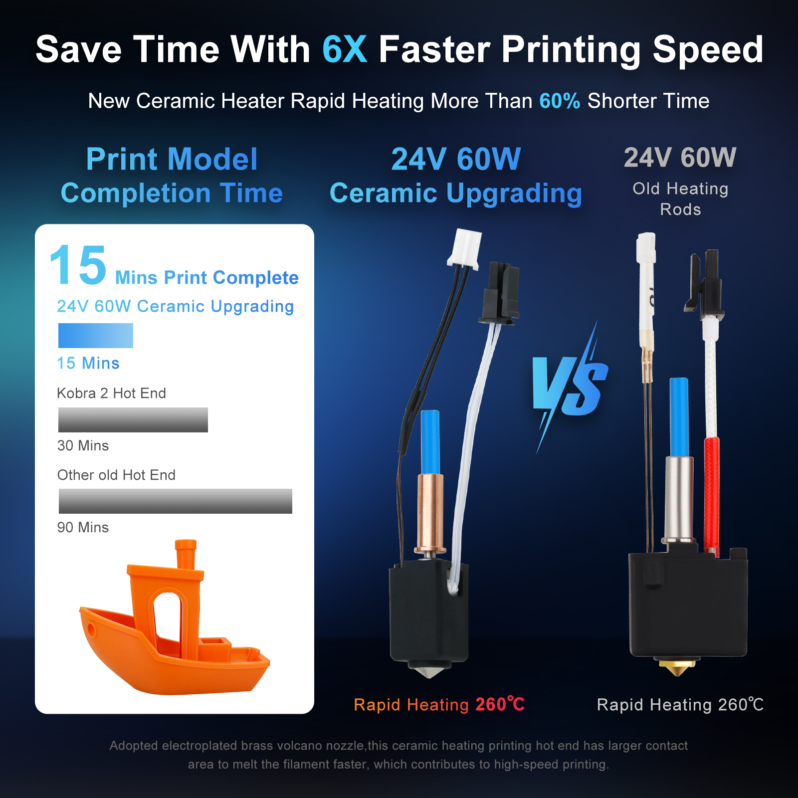สําหรับ Anycubic Kobra 2 Hotend Anycubic Kobra 2 Max Hotend อัพเกรดความเร็วสูง 24V 60w เครื่องทําความร้อนเซรามิค Thermistor Kobra 2 Pro