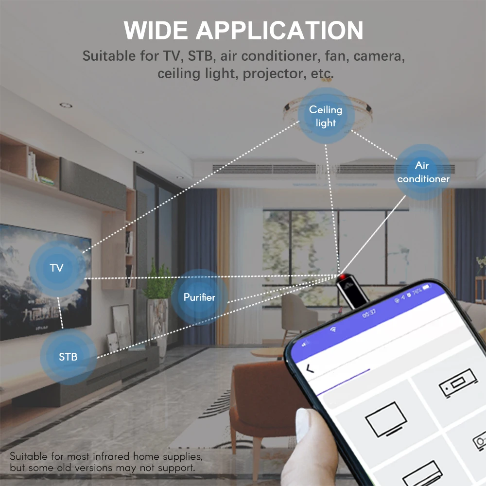 Mobile phone IR Blasters Remote Control USB Type C Smart Infrared Transmitter Universal Control Adapter for TV Air Conditioner