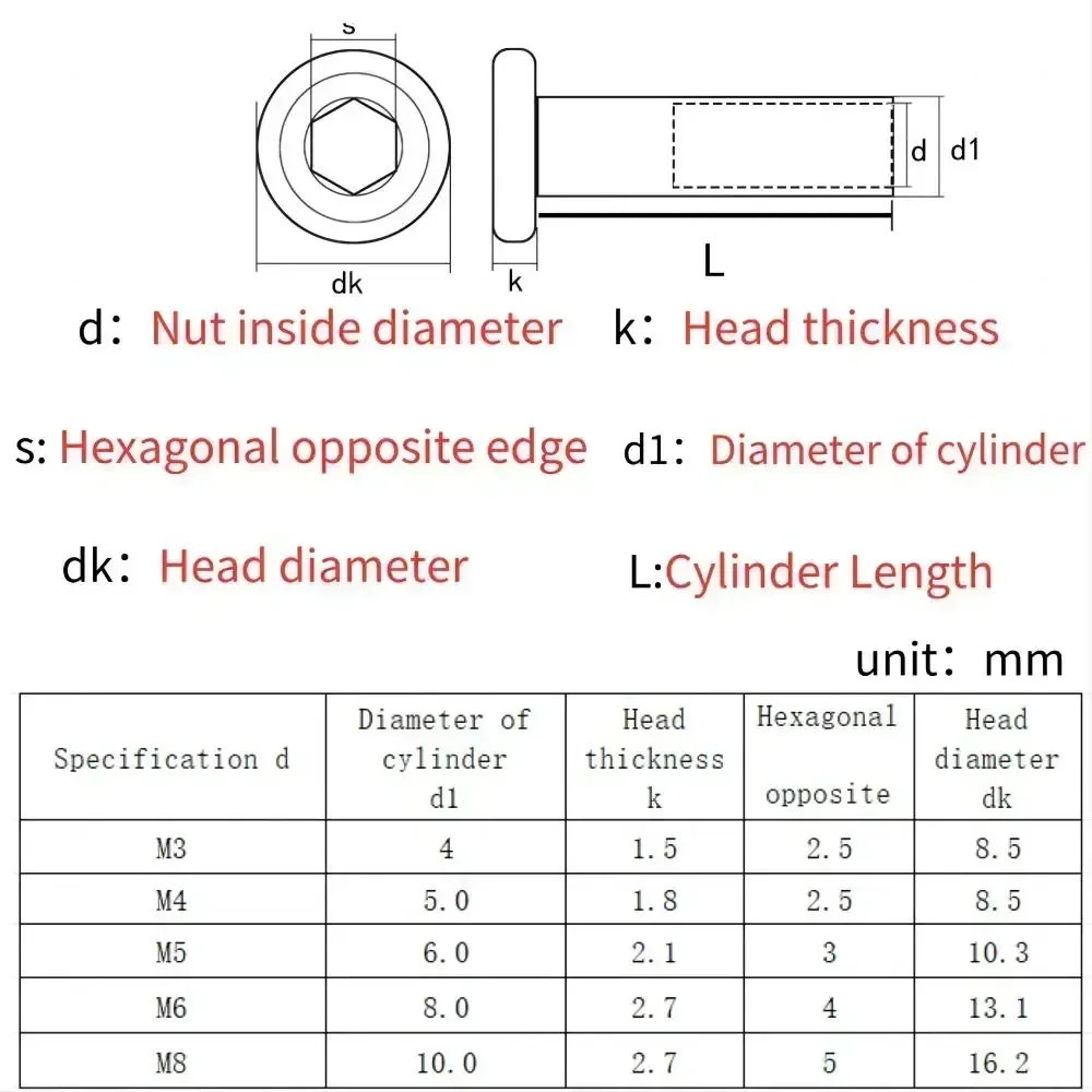 M3 M4 M5 M6 M8 M10 304 Stainless Steel Flat Hex Hexagon Socket Head Furniture Rivet Connector Insert Joint Sleeve Cap Nut