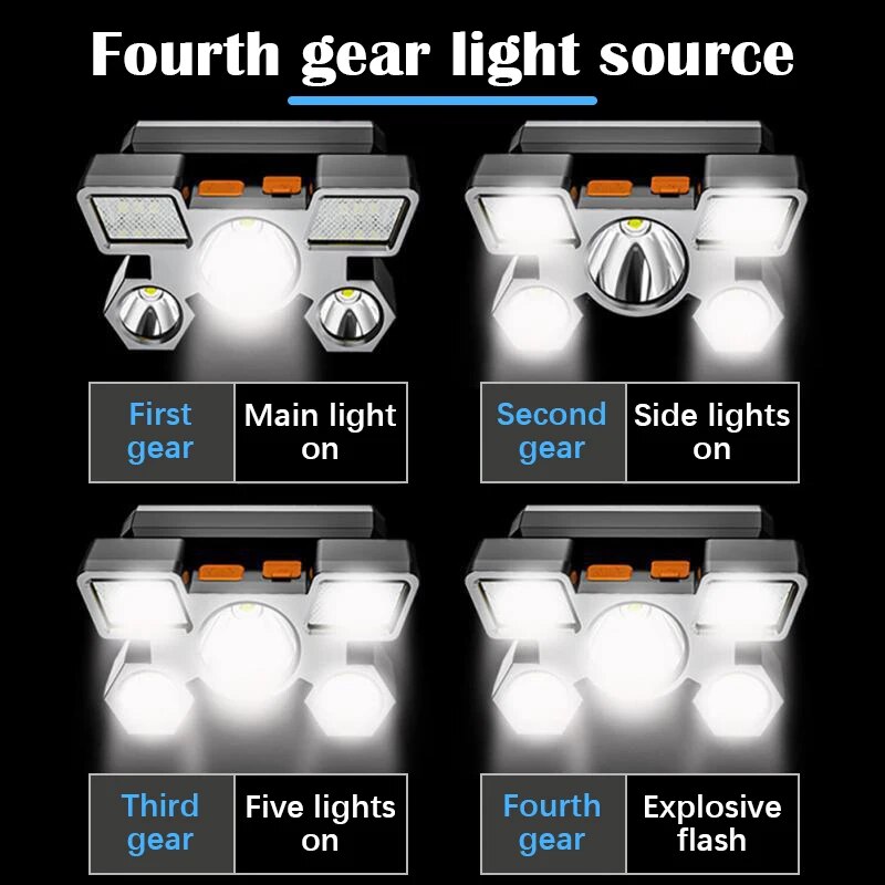 5 * LED 고출력 헤드램프, 슈퍼 브라이트 충전식 낚시 캠핑 조명, 장거리 헤드 마운트 마이닝 램프, 손전등
