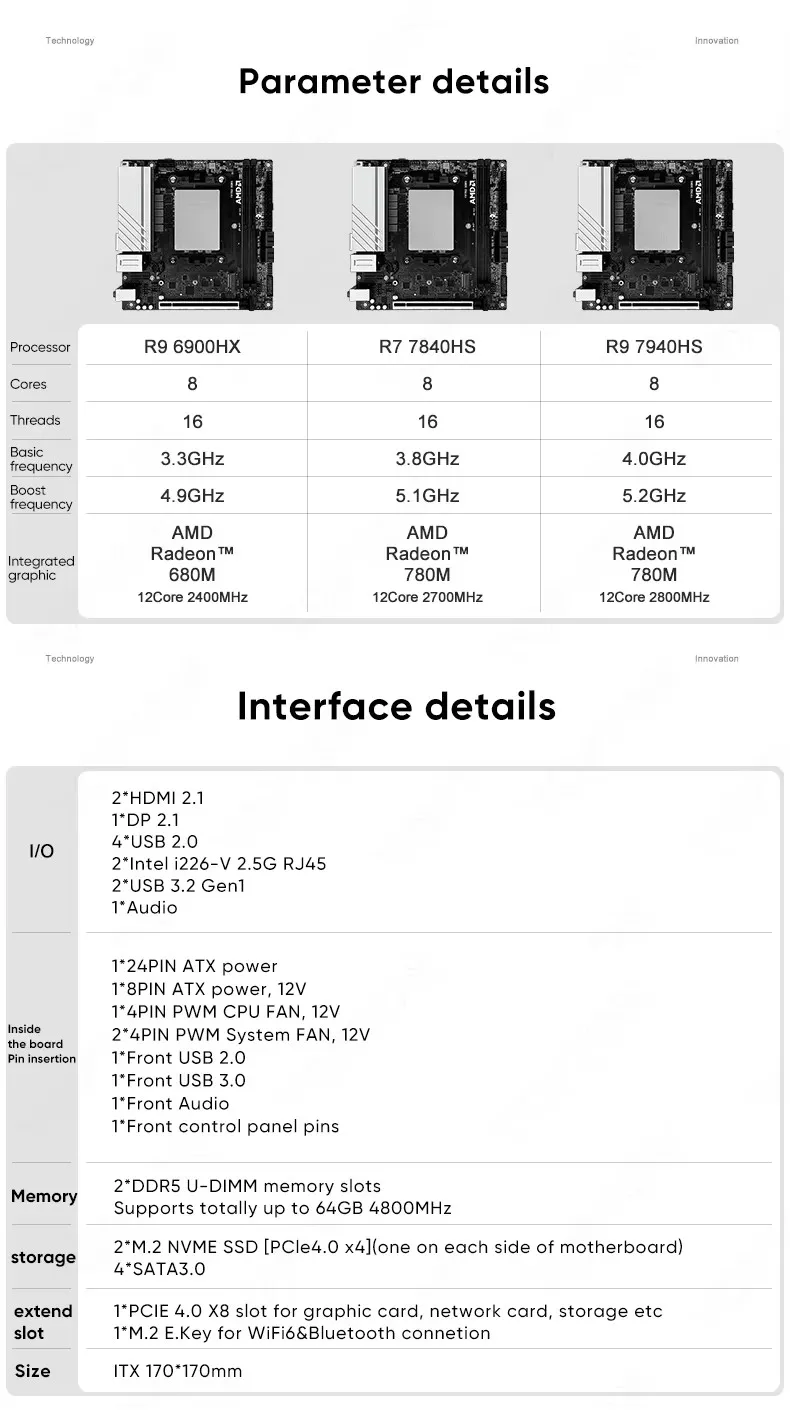 Topton NAS 마더보드 AMD Ryzen 9 7940HS 7 7840HS, 2xIntel i226-V 2.5G LAN, 2xNVMe 4xSATA3.0 2xDDR5 2xHDMI2.1 Mini ITX 소프트 경로