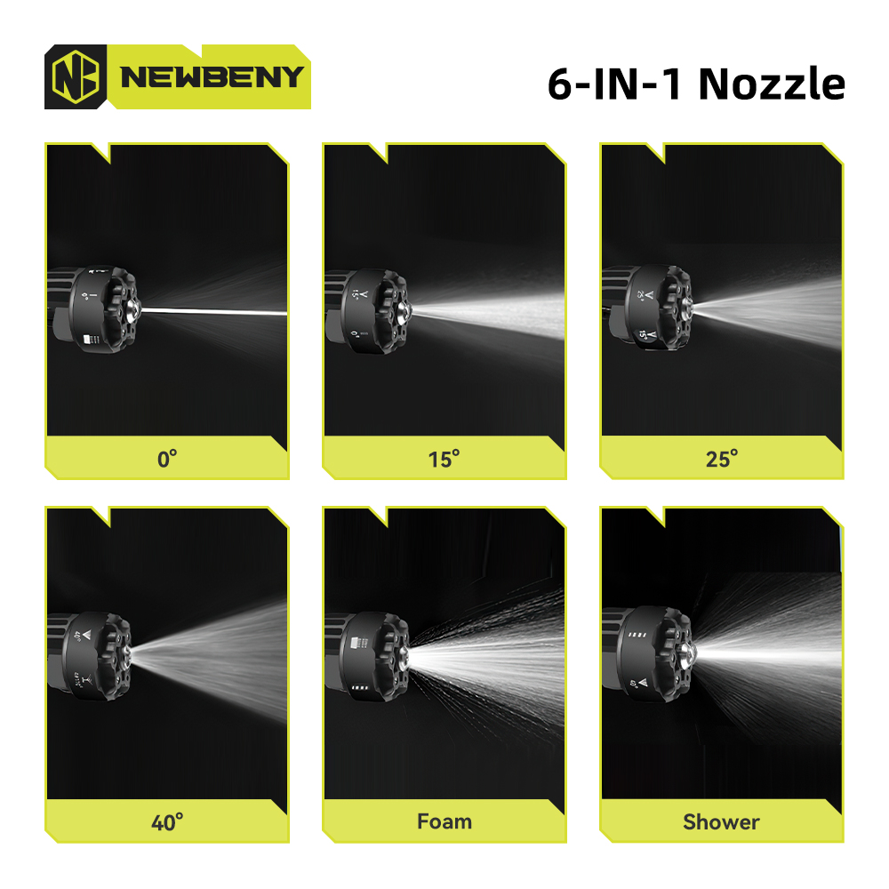 NEWBENY 200Bar Borstelloze Hogedruk Auto Wasmachine Pistool 6 IN 1 Elektrische Tuin Wassen Water Wassen Spuitpistool voor 21V 18V Batterij