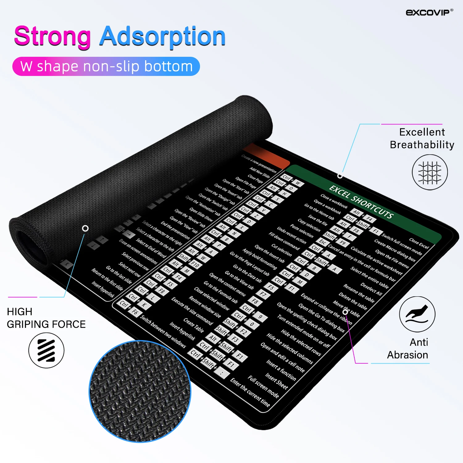 EXCO Office Shortcuts Mouse Pad Large Extended Big Keyboard Mousepad for Excel Word Powerpoint Gaming Desk Mat Stitched Edge