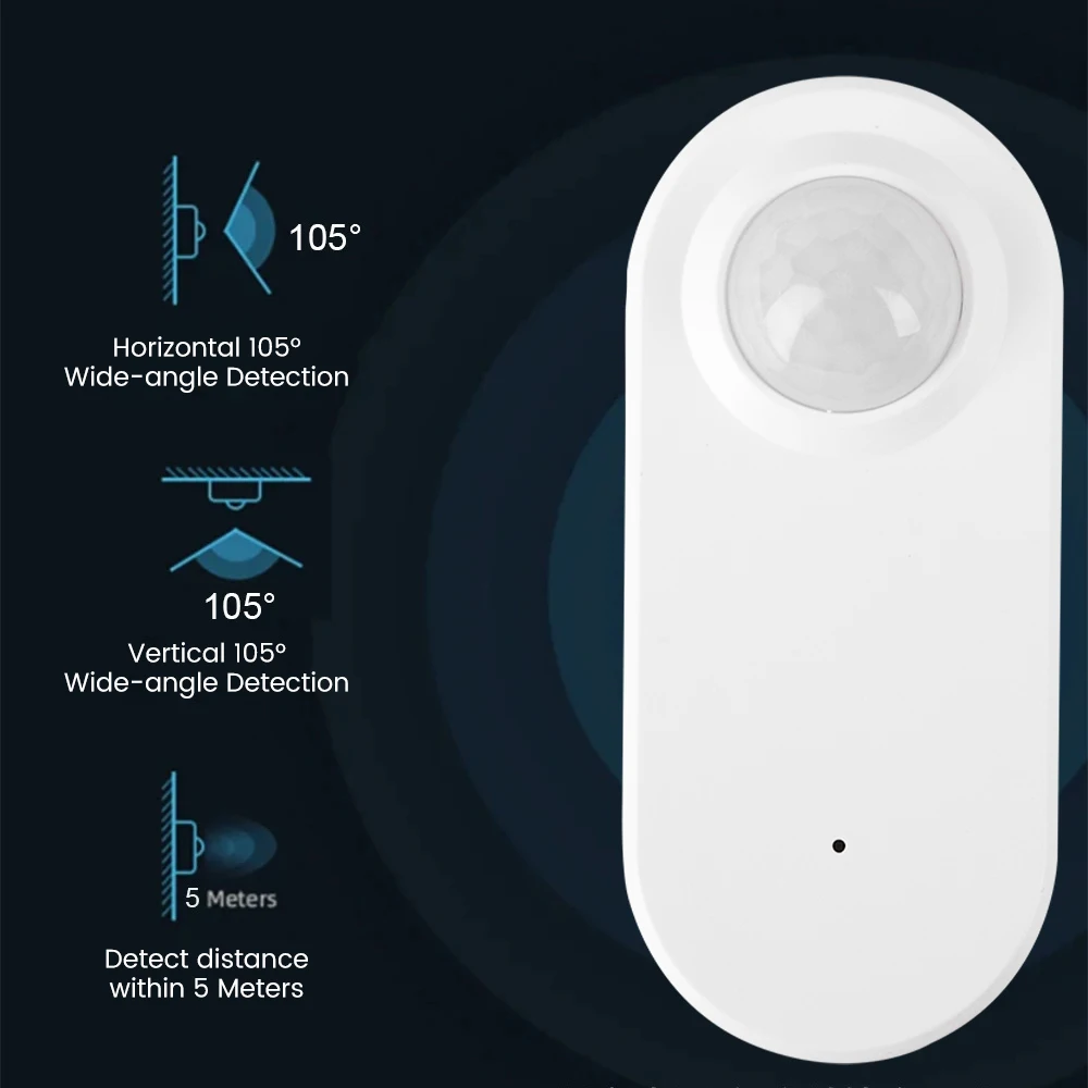 Tuya Zigbee-Detector de presencia humana WiFi, Radar de onda milimétrica/Sensor de movimiento PIR de inducción infrarroja, Control en tiempo Real de aplicaciones