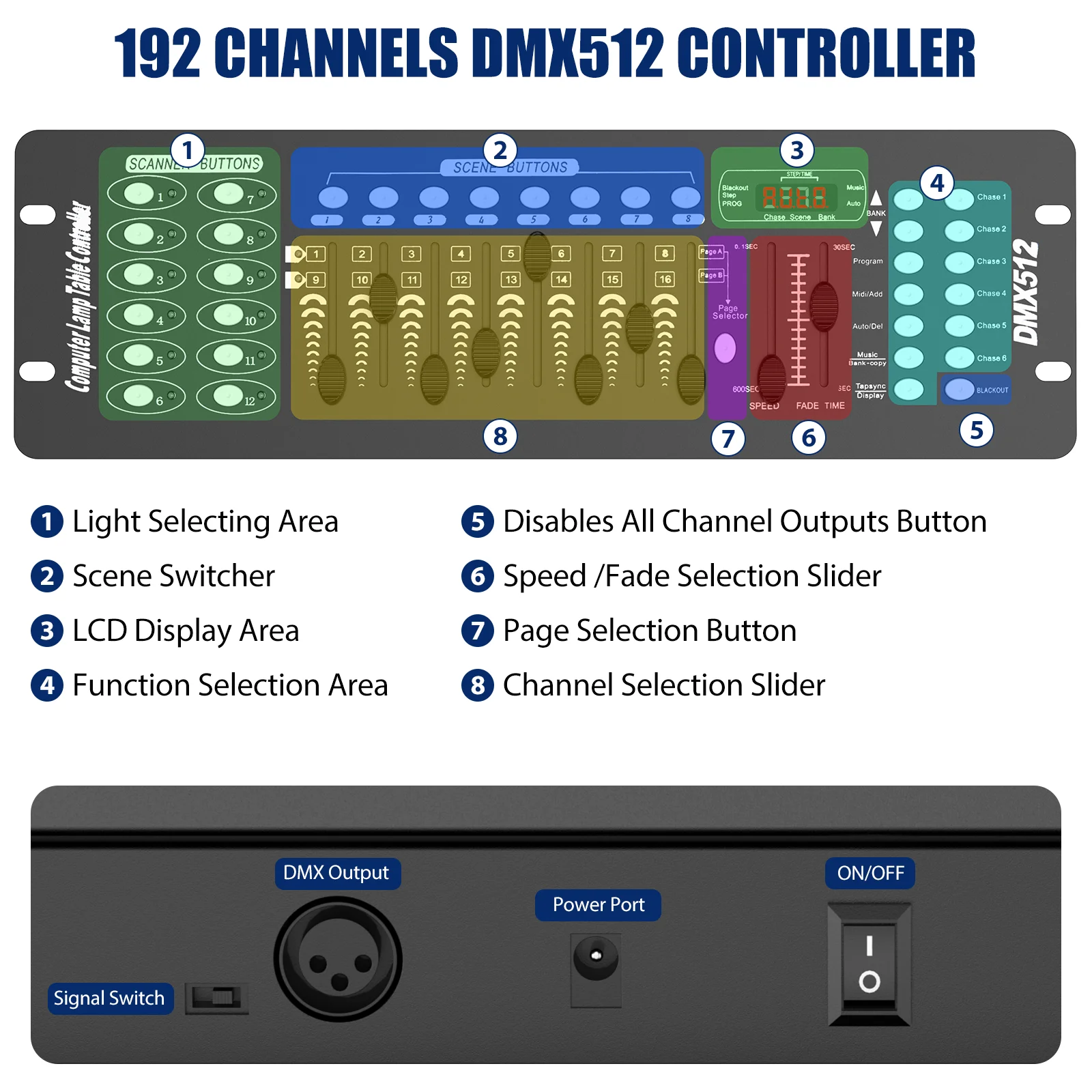Somspot 192 DMX Controller DJ Equipment DMX 512 Grand Console Stage Lighting Controller For Par Light Moving Head Clubs Concerts