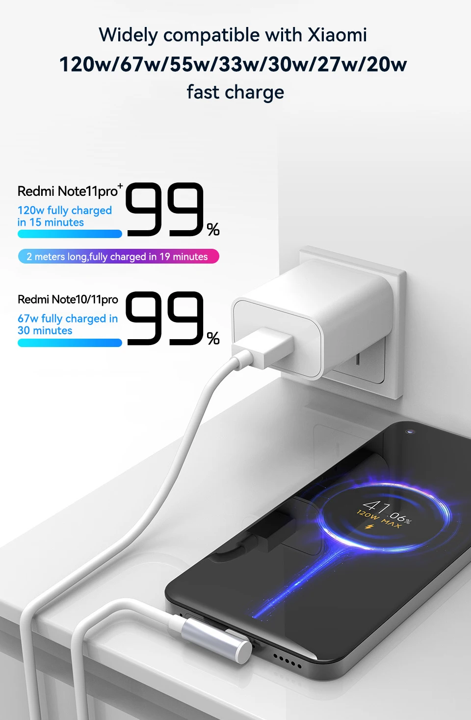 NNBILI 120 ワット USB タイプ C ケーブル 90 度エルボ超高速充電 USB C ケーブル Xiaomi 15 14 13 12 11 Pro Ultra Lite Redmi Note