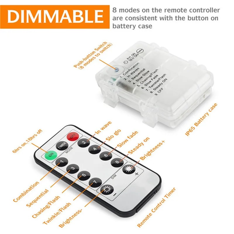 Luce natalizia 5-20 m Lucine con telecomando impermeabile Decorazione a batteria/USB Timer a 8 modalità Stringa LED Filo di rame