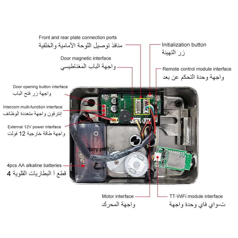 TTLock Versione WIFI Gateway integrato Impronta digitale Cancello esterno impermeabile Codice di accesso Scheda Rfid Serratura intelligente senza chiave