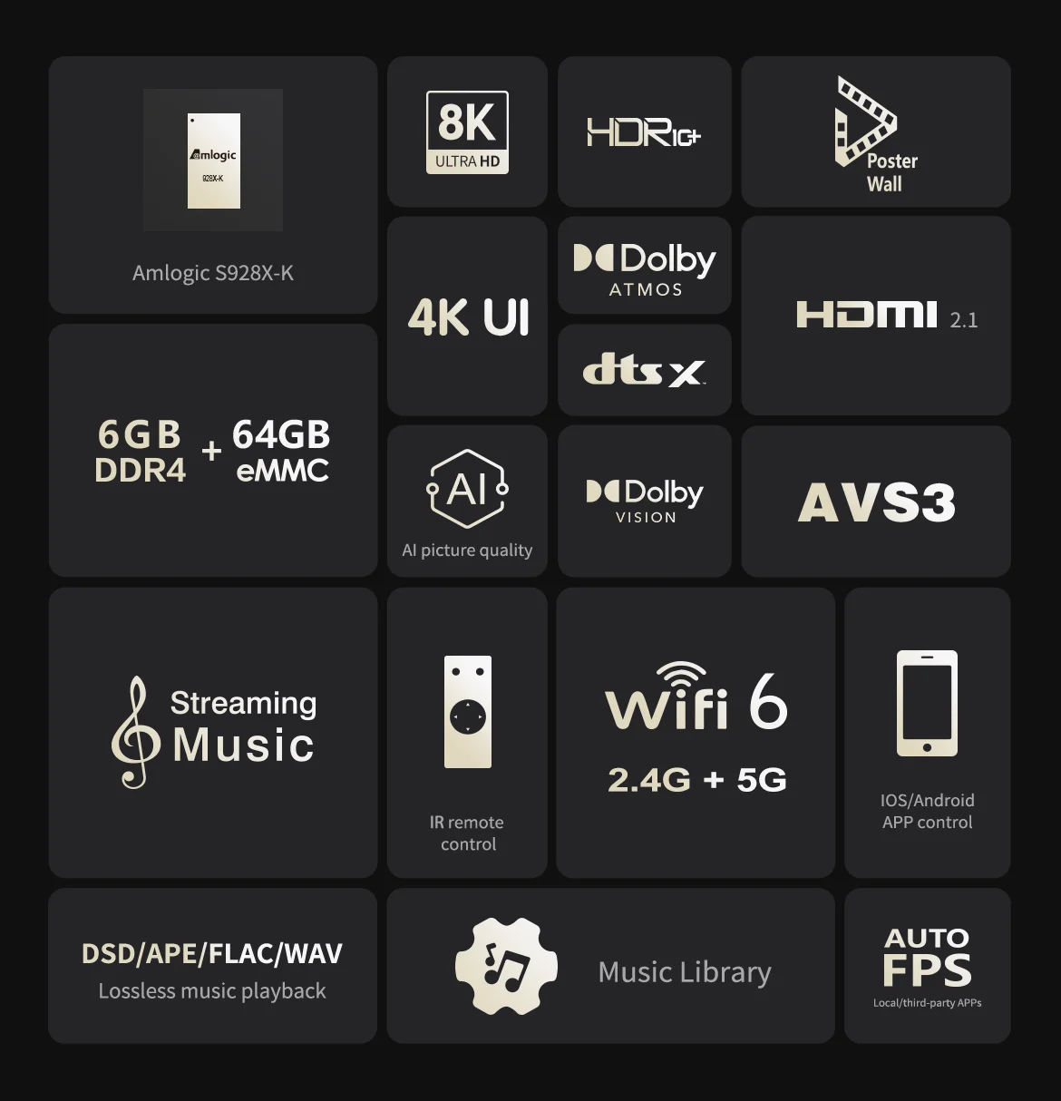 Zidoo Z9X 8K- 8K HDR Media Player, sistema operativo Android 11, procesador Amlogic S928X-K 6G + 64G, motor de vídeo VPU y motor de imagen VS10