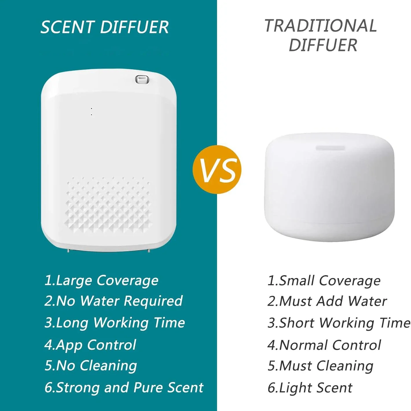 น้ําหอมDiffuser Aromatic Oil Diffuserไฟฟ้าHome Air Freshenerเครื่องแขวนผนังน้ํามันหอมระเหยDiffuserสําหรับโรงแรม