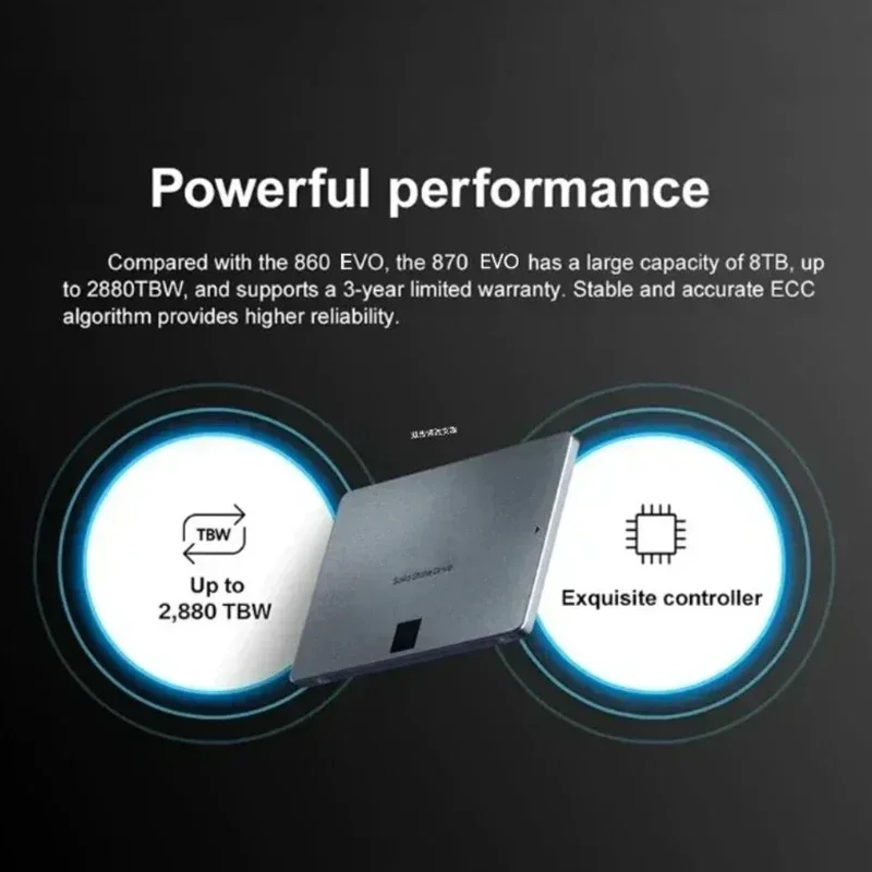 Xiaomi Mijia 4TB Solid State Disk SSD 870 EVO 1TB 2TB Internal HDD Hard Drive Sata3 2.5 Inch For Laptop Microcomputer Desktop