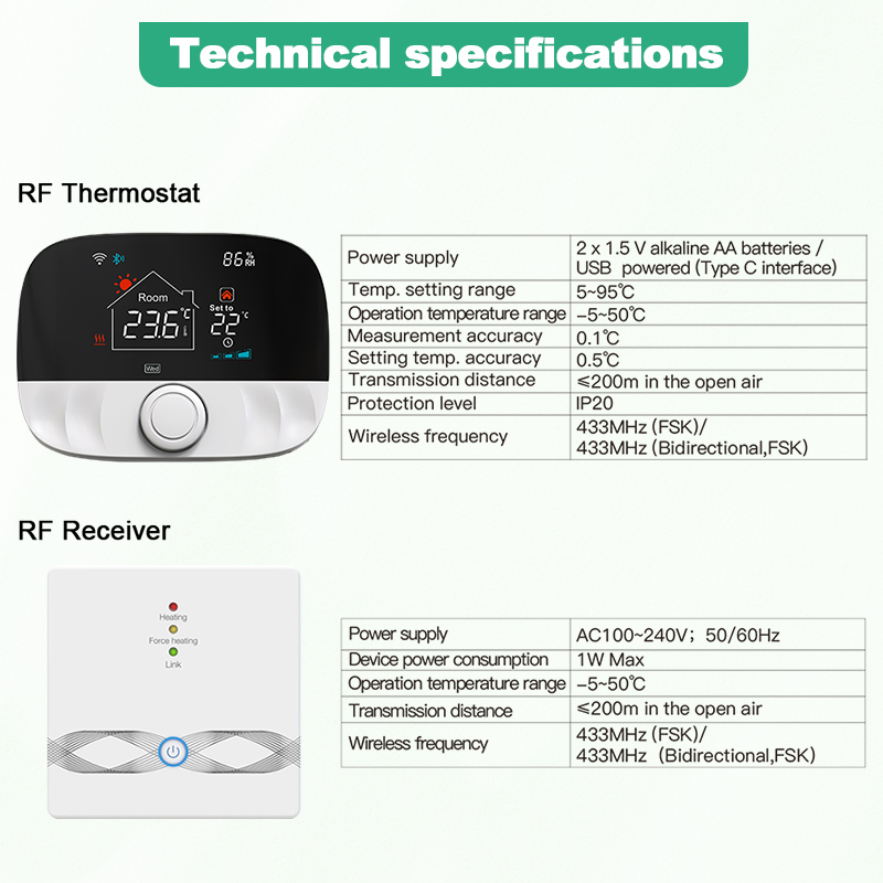Tuya Smart Home Wifi Heating Thermostat Wireless Tuya Thermostat For Gas Boiler Smart Life Temperature Controller Alexa Google