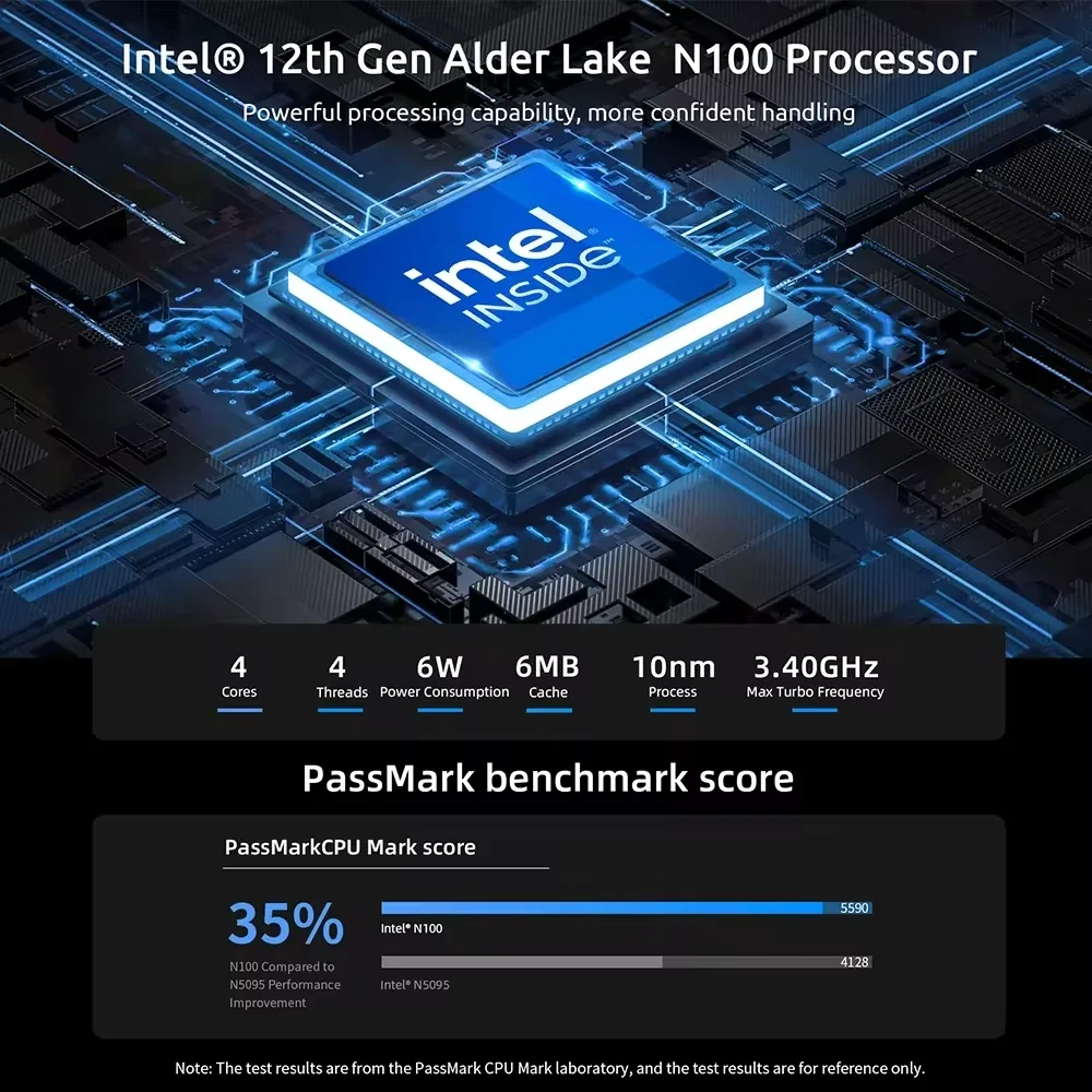 BMAX B4 Plus Мини-ПК Windows 11 ПК Intel N100 16 ГБ 512 ГБ SSD 2HDMI Поддержка микроПК 4K60 Гц для бизнеса, офиса, школы, дома