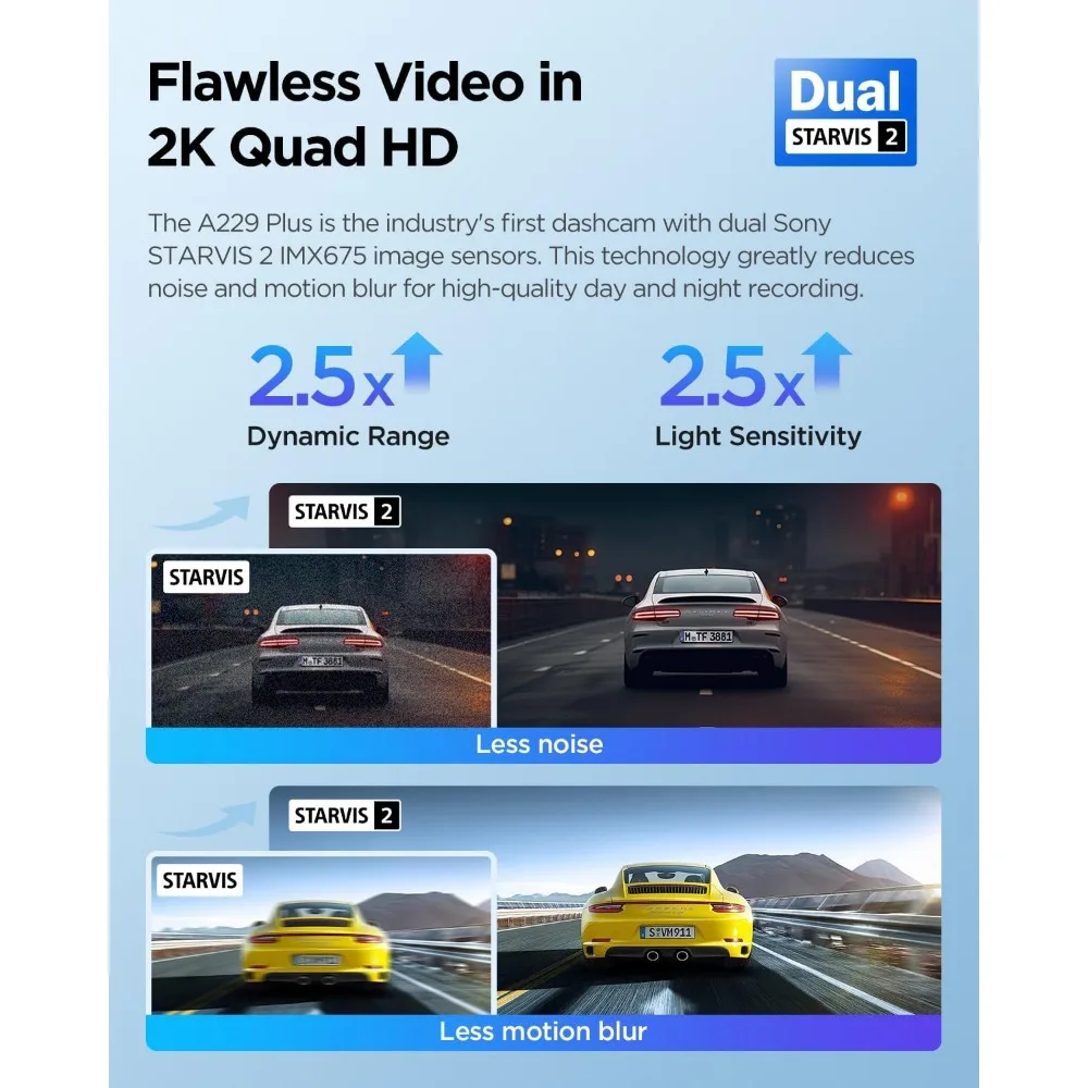 A229 Plus Dash Cam Front and Rear, Dual STARVIS 2 Sensors, 2 Channel HDR, , Support 512GB Max, Voice Control, Ultra-Precise GPS
