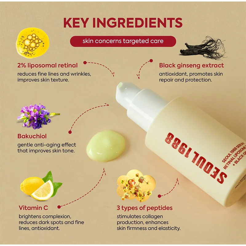 Seoul 1988 100ml Niacinamide 2% Retinal Ginseng Essence Firming Eye Cream Lightens Fine Lines Deep Moisturizing Care Essence Set