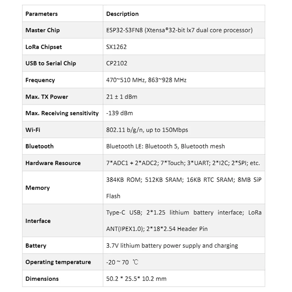 0,96 Zoll OLED SX1262 Wifi BLE ESP32 V3 Node Development Board LoRa32 IoT Dev Board 868/915 MHz Antenne verbesserte Version