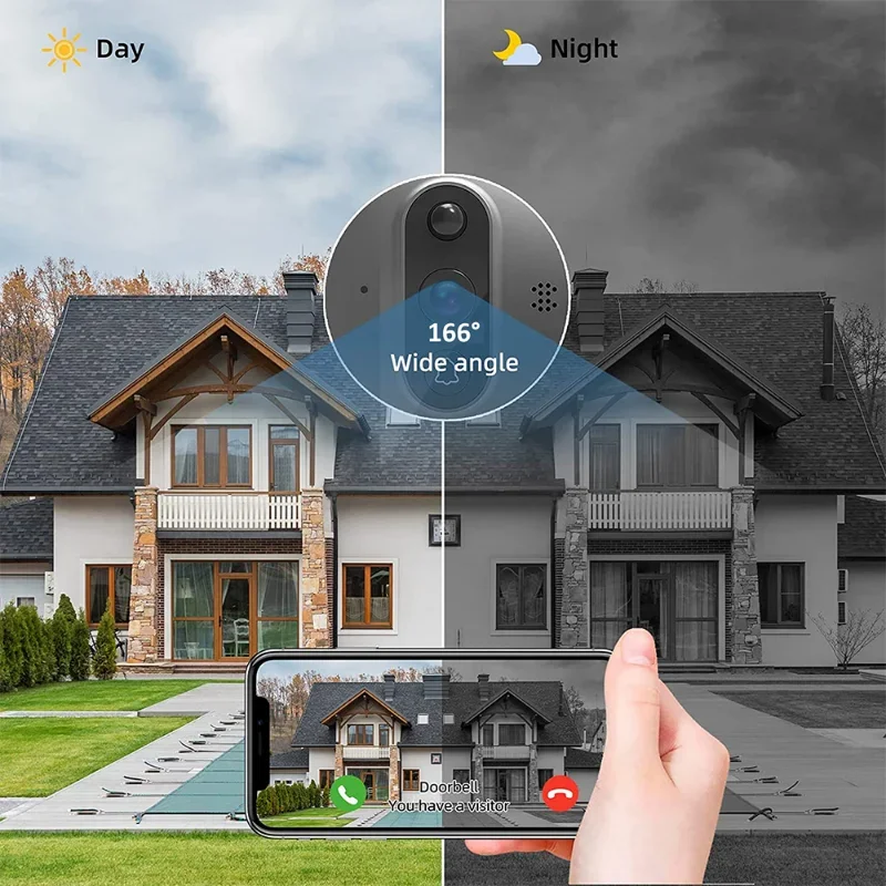 Mirilla con cámara inteligente Tuya, visor Digital con WiFi, 1080P, 5000mAh, Audio de 4,3 pulgadas, infrarrojo PIR, FHD, Alexa, anuncio de Google screen 24H PIR Movement Detection Eye