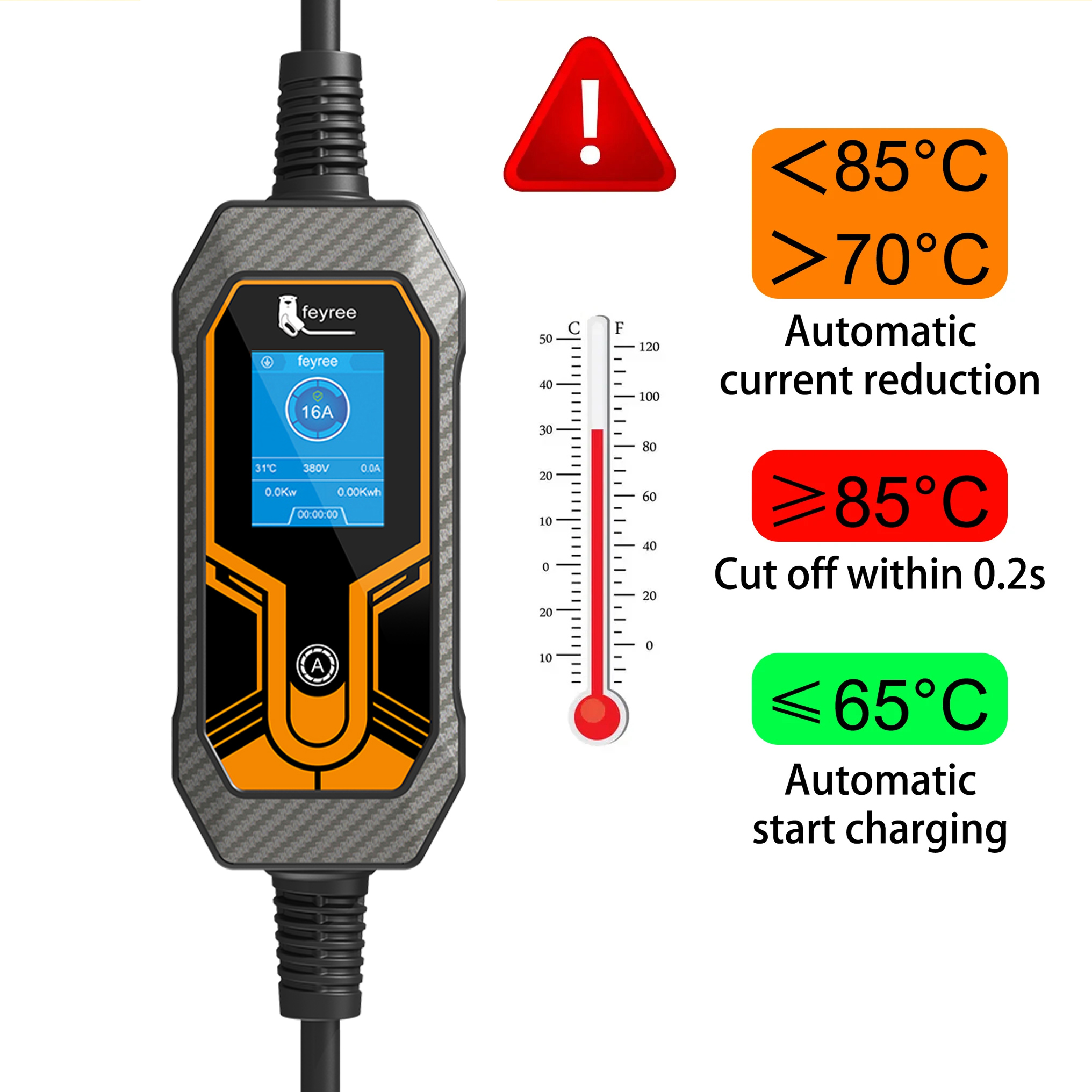 Feyree 11 kW 16 A 3-Phasen-EV-tragbares Ladegerät Typ 2 5 m Kabel EVSE-Ladebox Elektroauto-Ladegerät CEE-Stecker für Elektrofahrzeuge