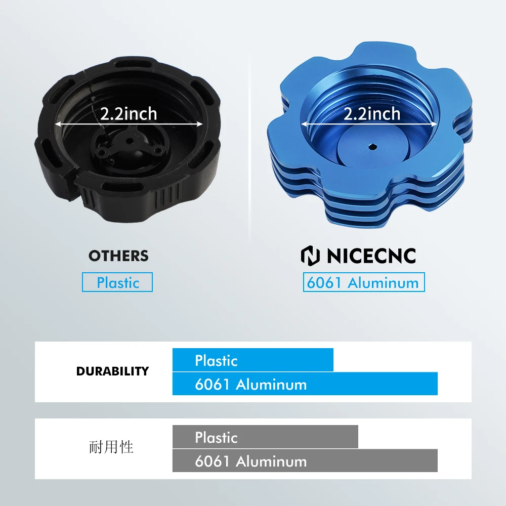 NICECNC ヤマハラプター 700 06-11 13-22 700R 13-16 18-22 グリズリー 125 ガス燃料ガソリンタンクキャップ交換蓋 ATV アクセサリー