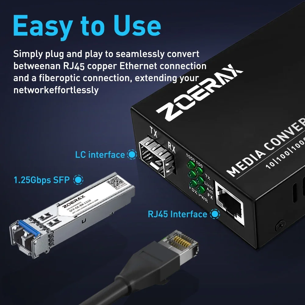 ZoeRax SFP LC SingleMode Fiber to RJ45 Ethernet Media Converter Gigabit Fiber Optic Transceiver with 1.25Gbps SFP LC Module