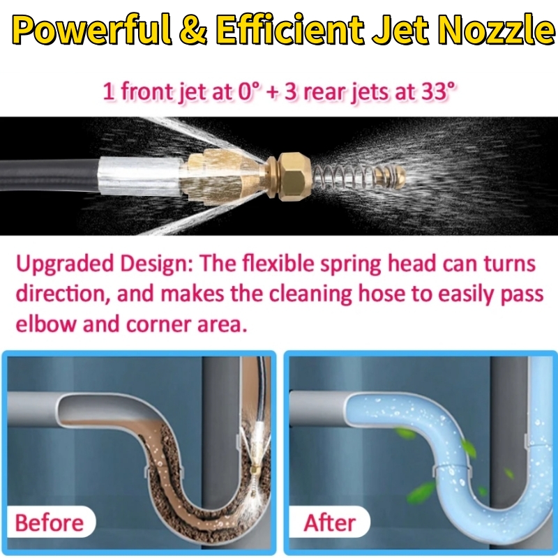 ท่อระบายน้ําระบายน้ําทําความสะอาดท่อท่อ,แรงดันสูงท่อระบายน้ําชุดสําหรับ Karcher Interskol Huter ค้อน Nilfisk Bosch Lavor