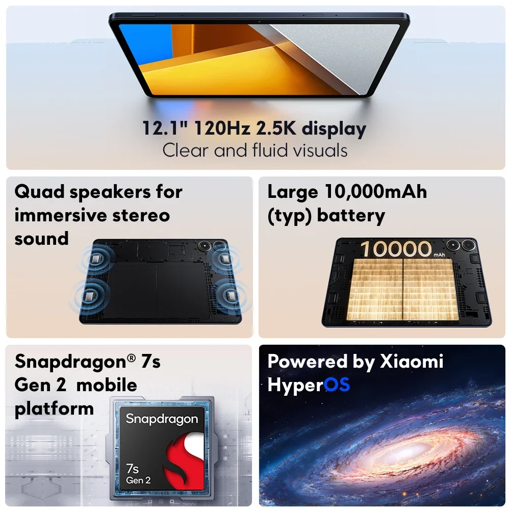 Globale Version Poco Pad Tablet 12.1 ''120Hz 2,5 k LCD-Display Snapdragon 7s Gen 2 Octa Core 10000mAh Akku 33W Aufladen