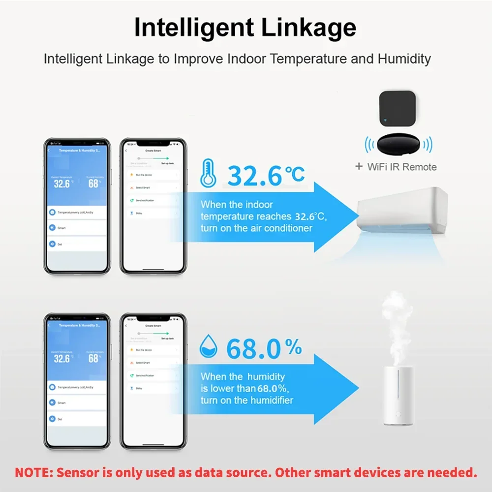 Tuya WiFi temperatuur en vochtigheid Smart Home thermometer hygrometer APP alarm op afstand Werk met Alexa Google Home