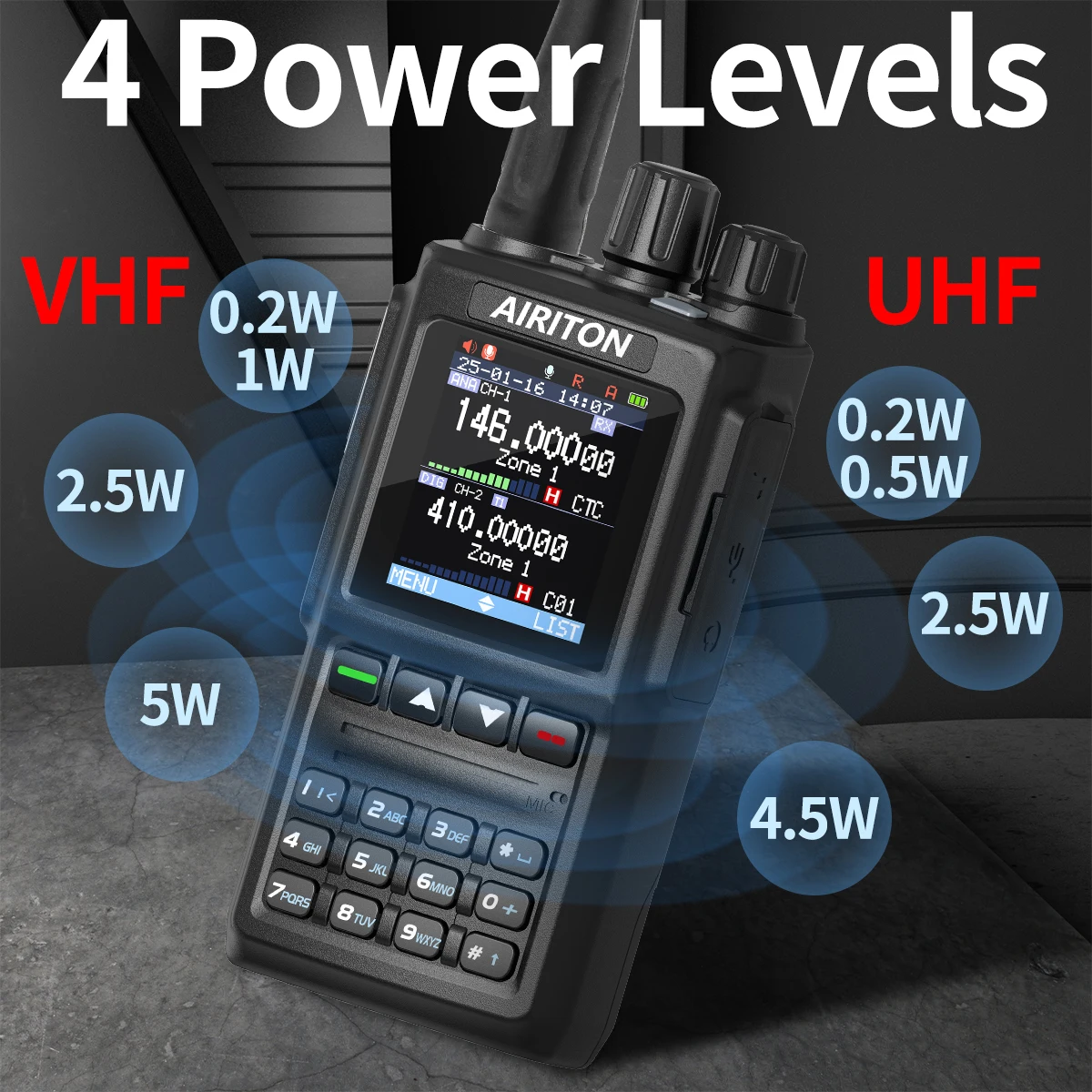 Airiton DM-168 DMR Digitales Walkie-Talkie, leistungsstarker SMS-Dual-Modus, analog, AES256, verschlüsselter Typ C für Anytone AT-D168UV Amateurfunk