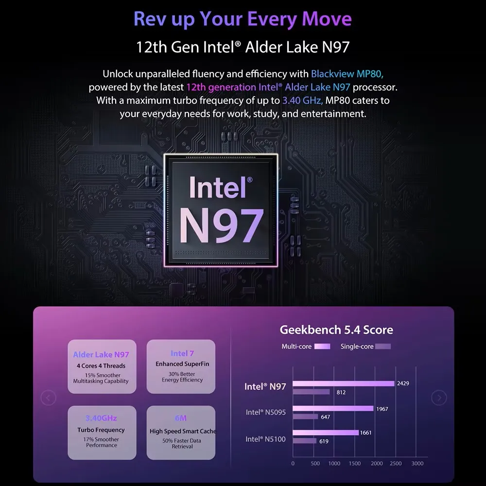Mini PC Blackview MP80 12ª Generazione Intel Alder Lake N97 WiFi 2.4/5G 16 GB DDR4 512 GB SSD Mini Computer Desktop 4K HD Windows 11 Pro