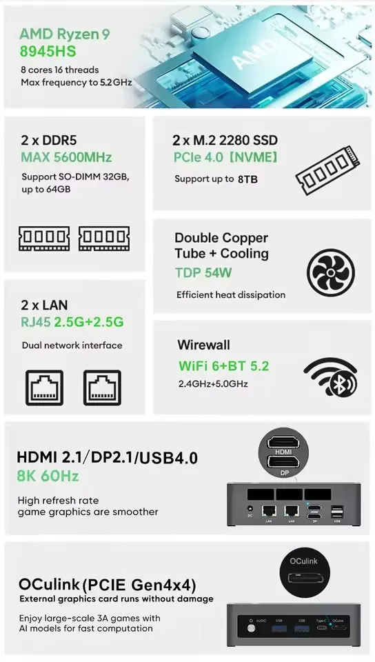 Topton Oculink Gaming Mini PC AMD Ryzen 9 8945HS R7 8845HS USB4.0 2x2.5G LAN 2xPCIe4.0 2xDDR5 Windows 11 NUC Mini komputer WiFi6