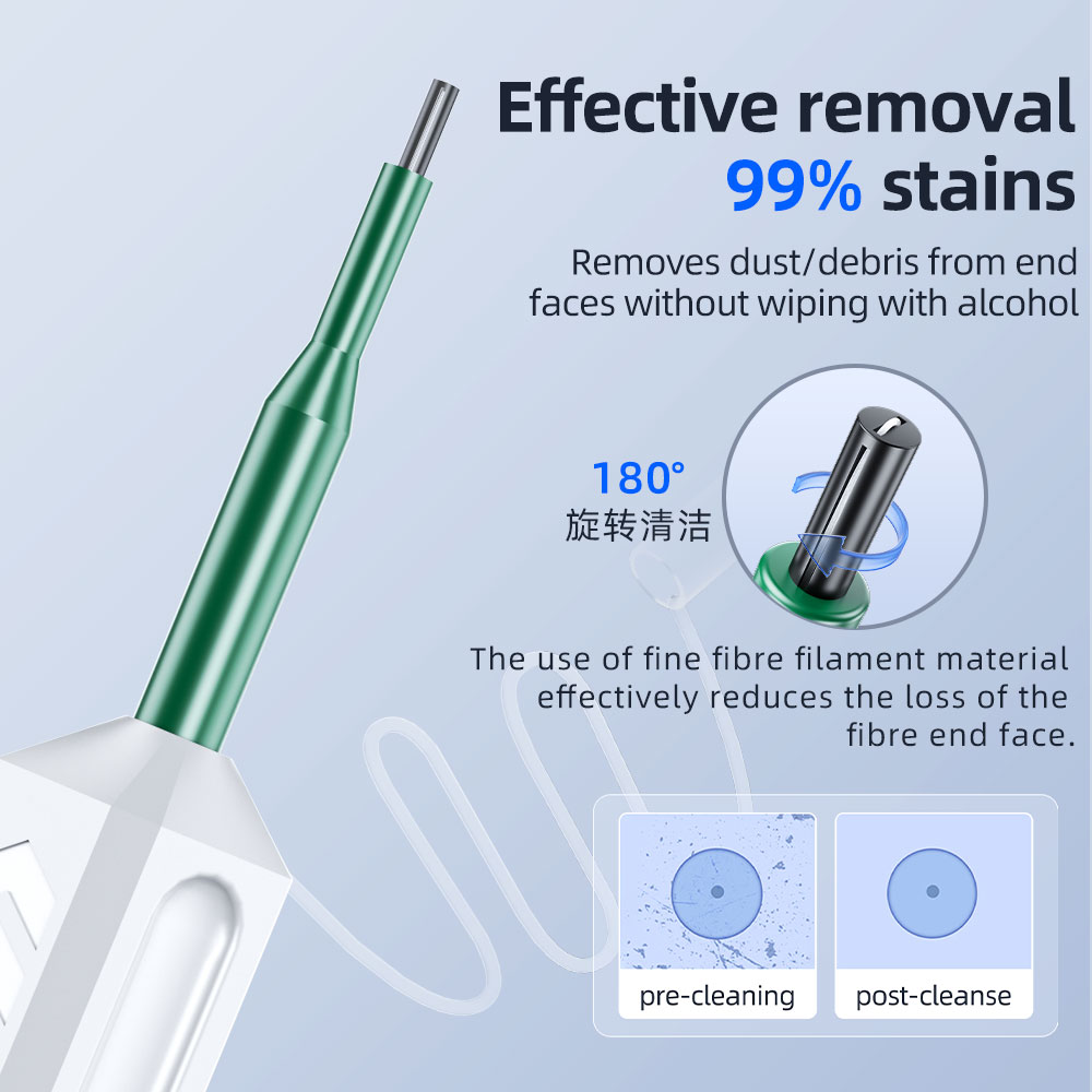 SAIVXIAN FTTH 光ファイバークリーニングペンツール 2.5 ミリメートル LC MU 1.25 ミリメートル SC FC ST LC コネクタ光スマートクリーナー